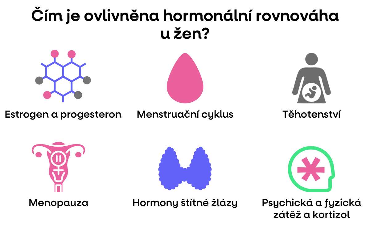rovnovaha zeny